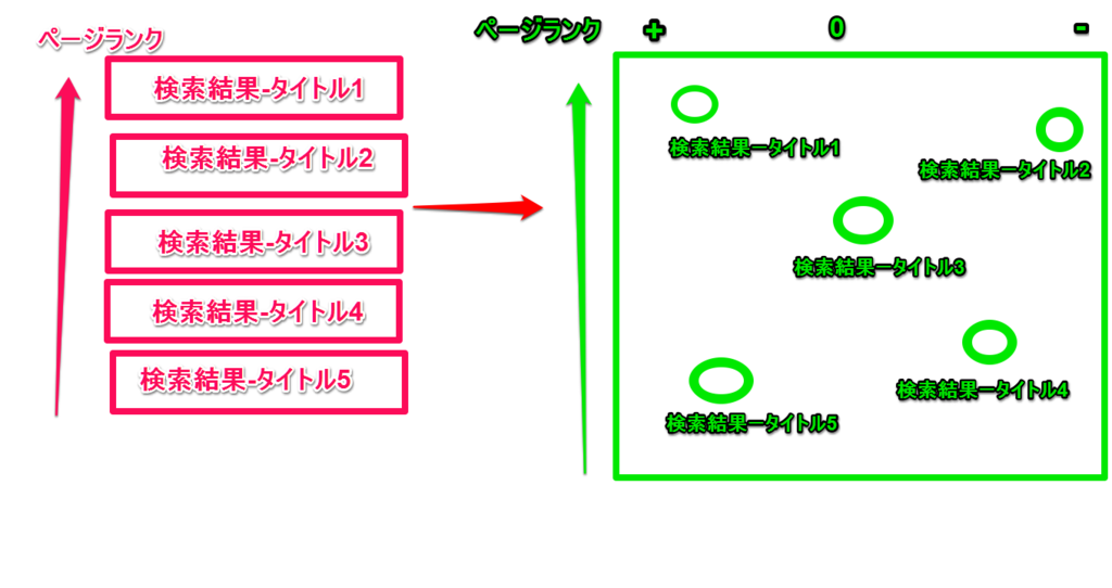 f:id:shibacow:20170104041213p:plain