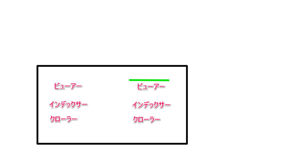 f:id:shibacow:20170104042601p:plain