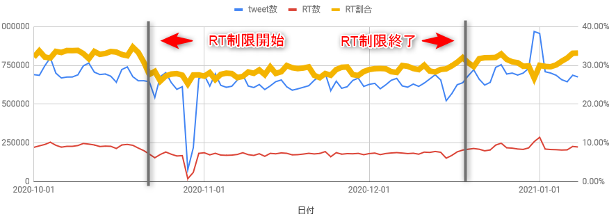 f:id:shibacow:20210110134104p:plain