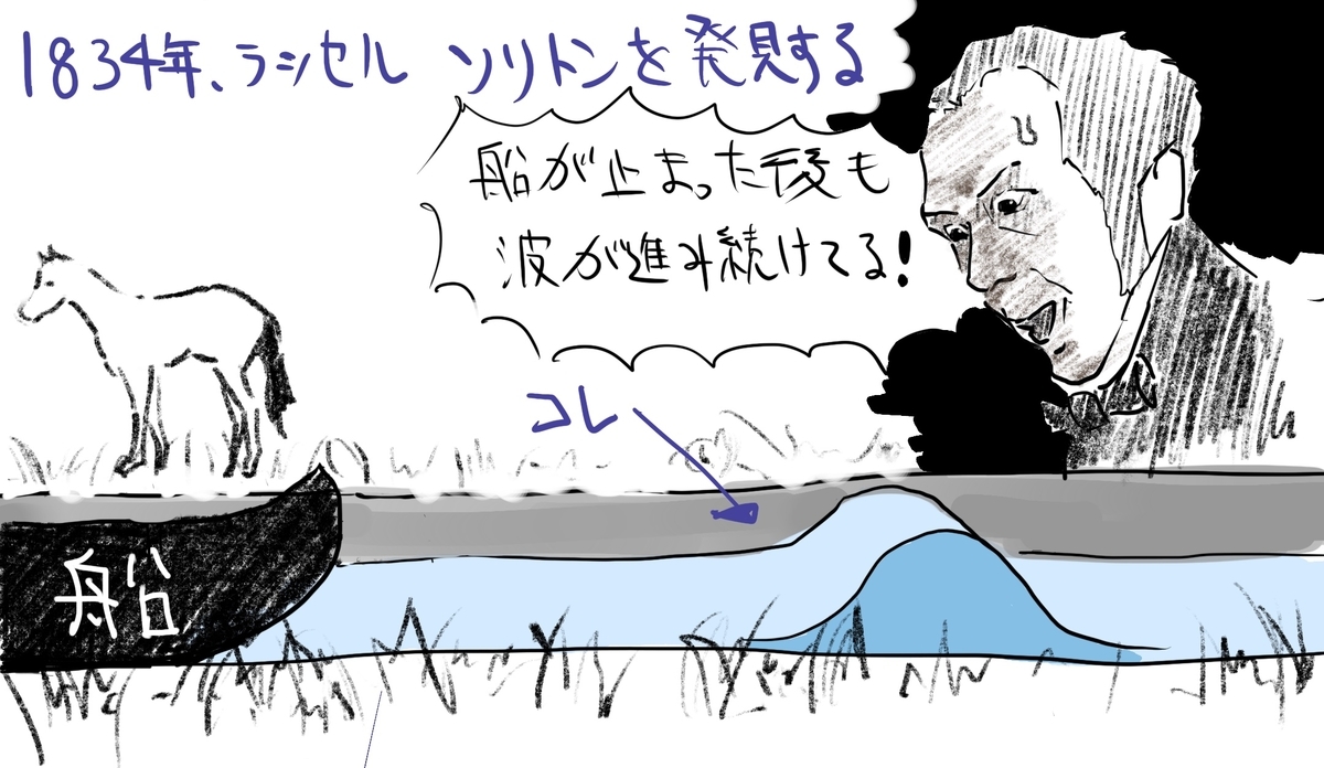 f:id:shibafu_beat:20211230210347j:plain