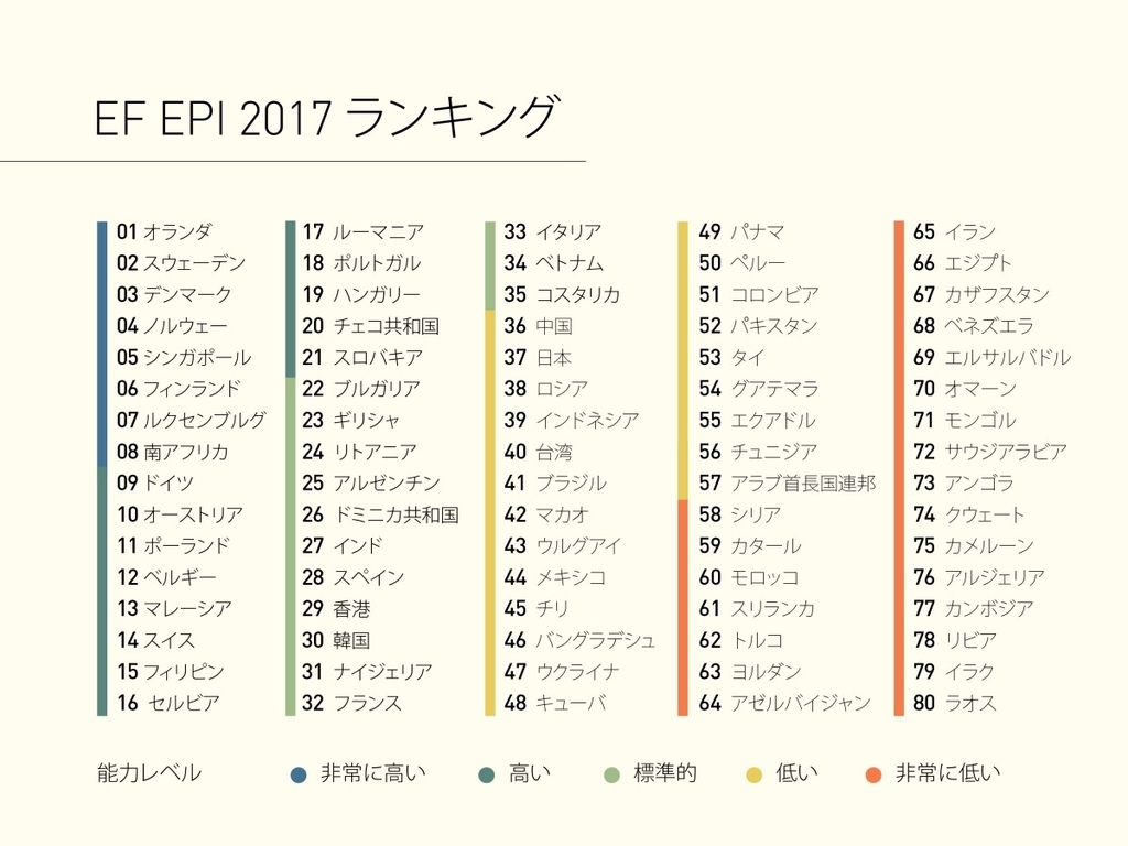 f:id:shibaomasato:20190106160003j:plain f:id:shibaomasato:20190106160003j:plain