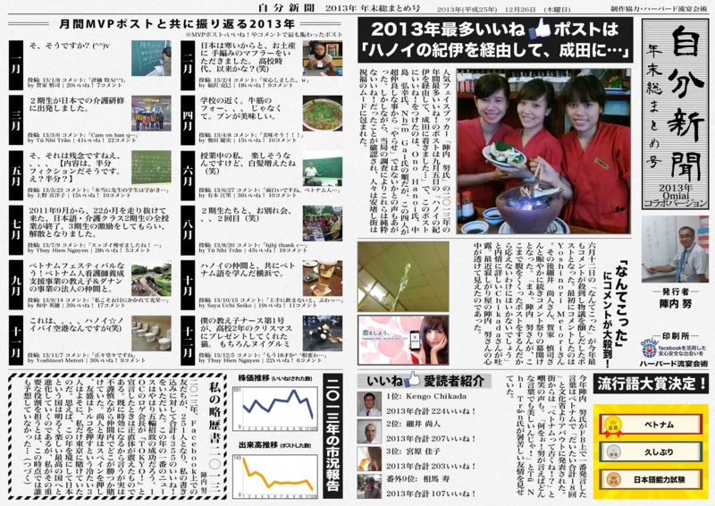 f:id:shibasenjin2007:20131226125629j:image f:id:shibasenjin2007:20131226125629j:image
