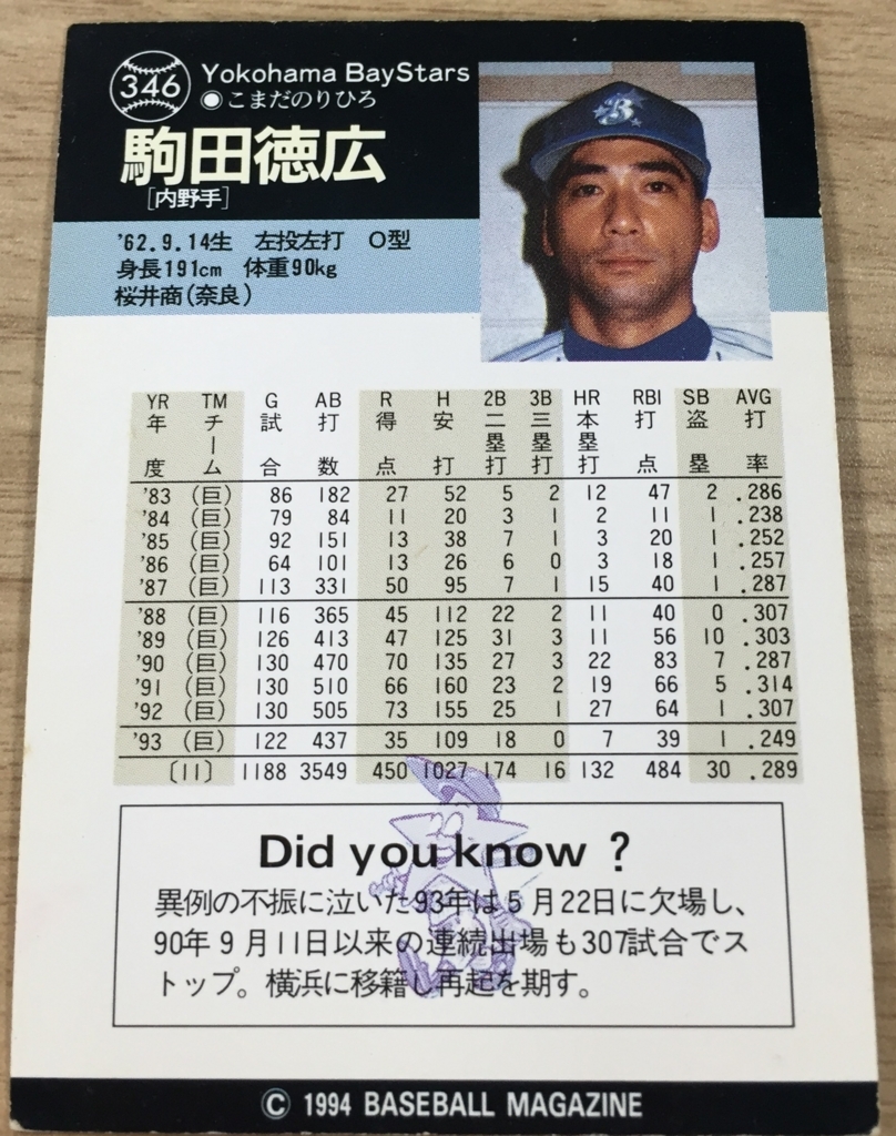 プロ野球カード記録 その2 - タフィ・ローズを捜しています