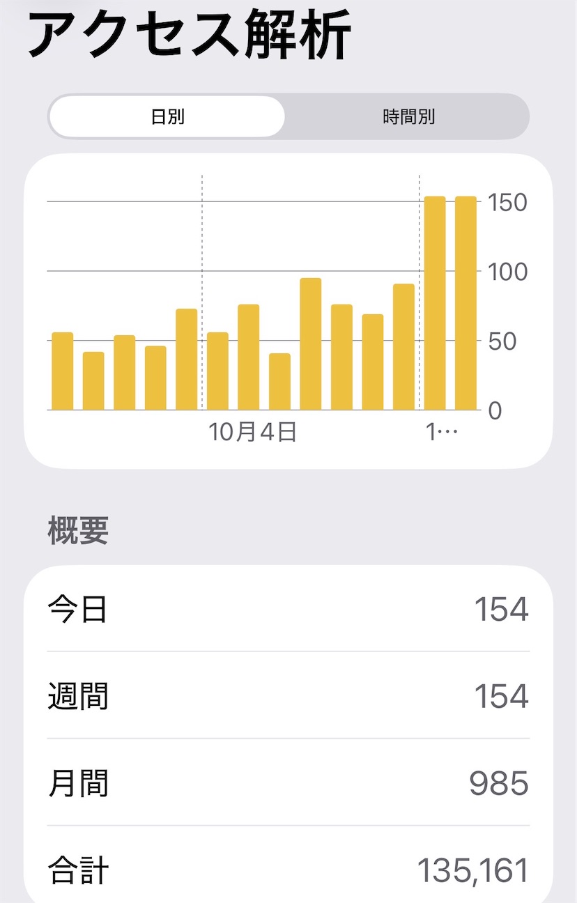 f:id:shibatawadoukai:20261012231407j:image