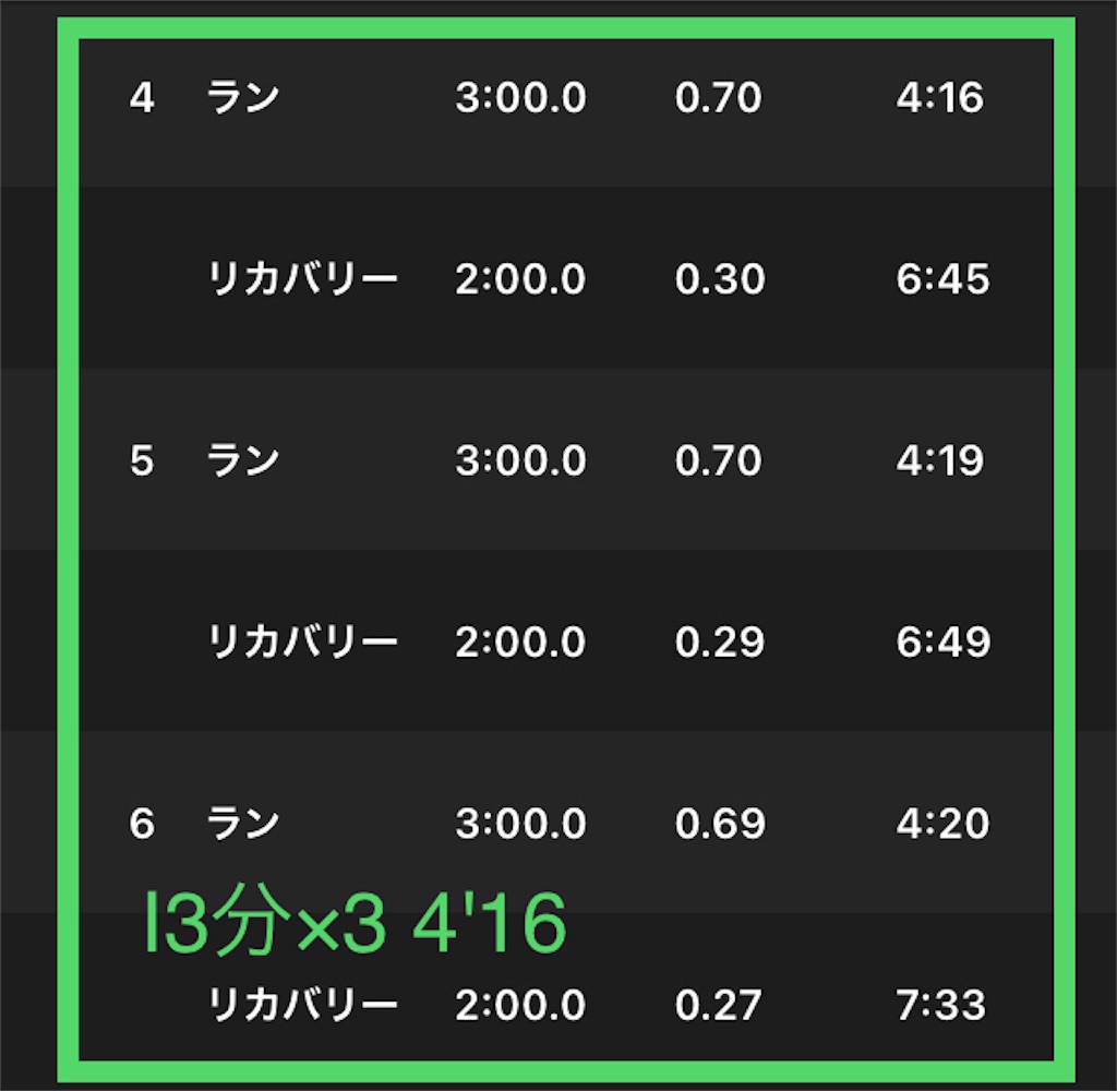 f:id:shibatsukai:20210612141613j:image