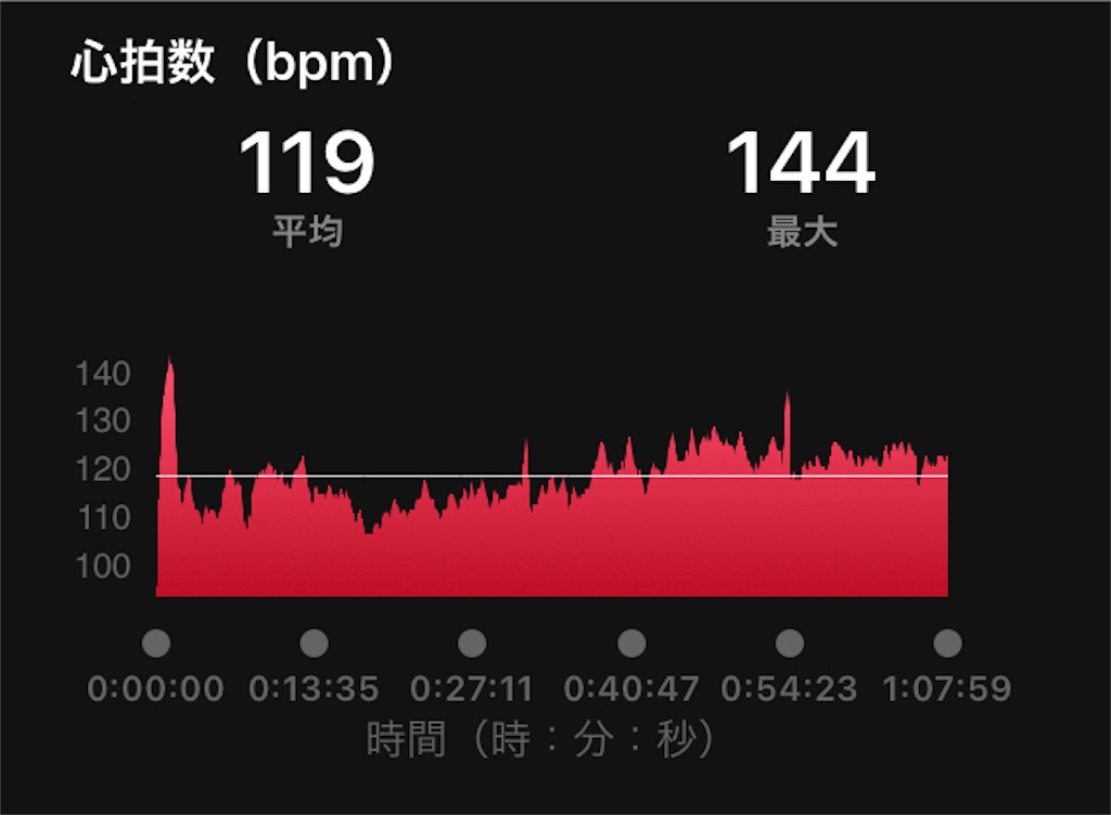 f:id:shibatsukai:20210803101422j:image f:id:shibatsukai:20210803101422j:image