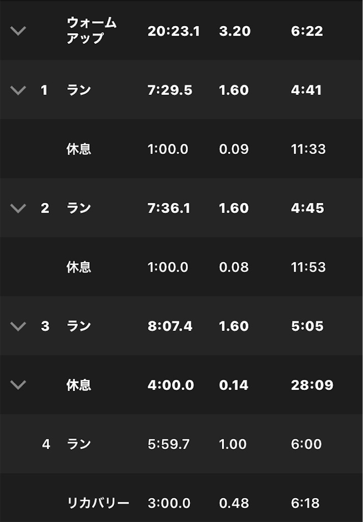 f:id:shibatsukai:20210803154118j:image f:id:shibatsukai:20210803154118j:image