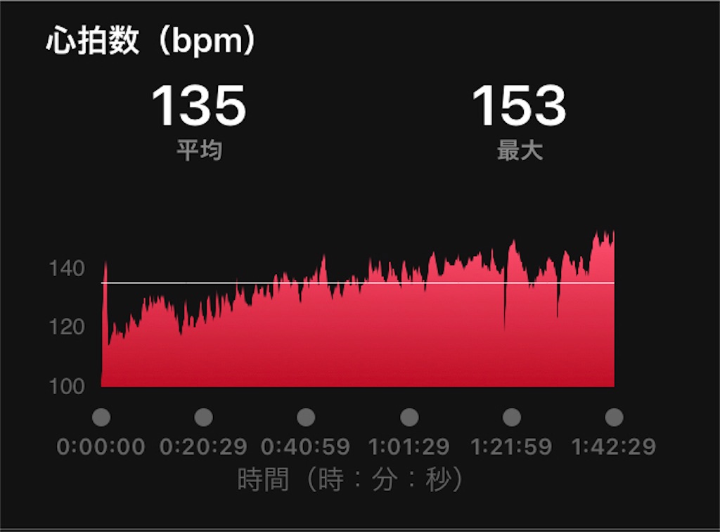f:id:shibatsukai:20210804152543j:image f:id:shibatsukai:20210804152543j:image