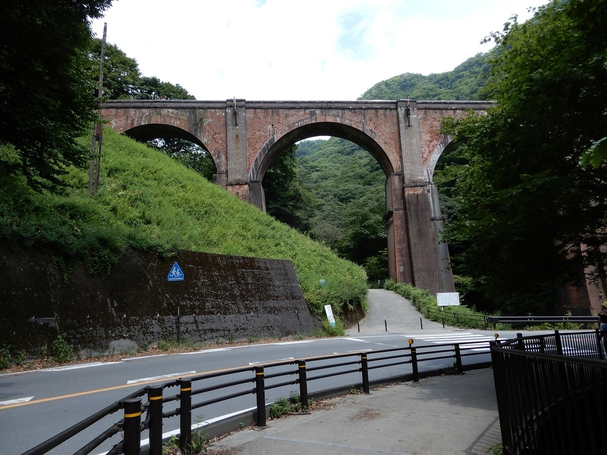 めがね橋