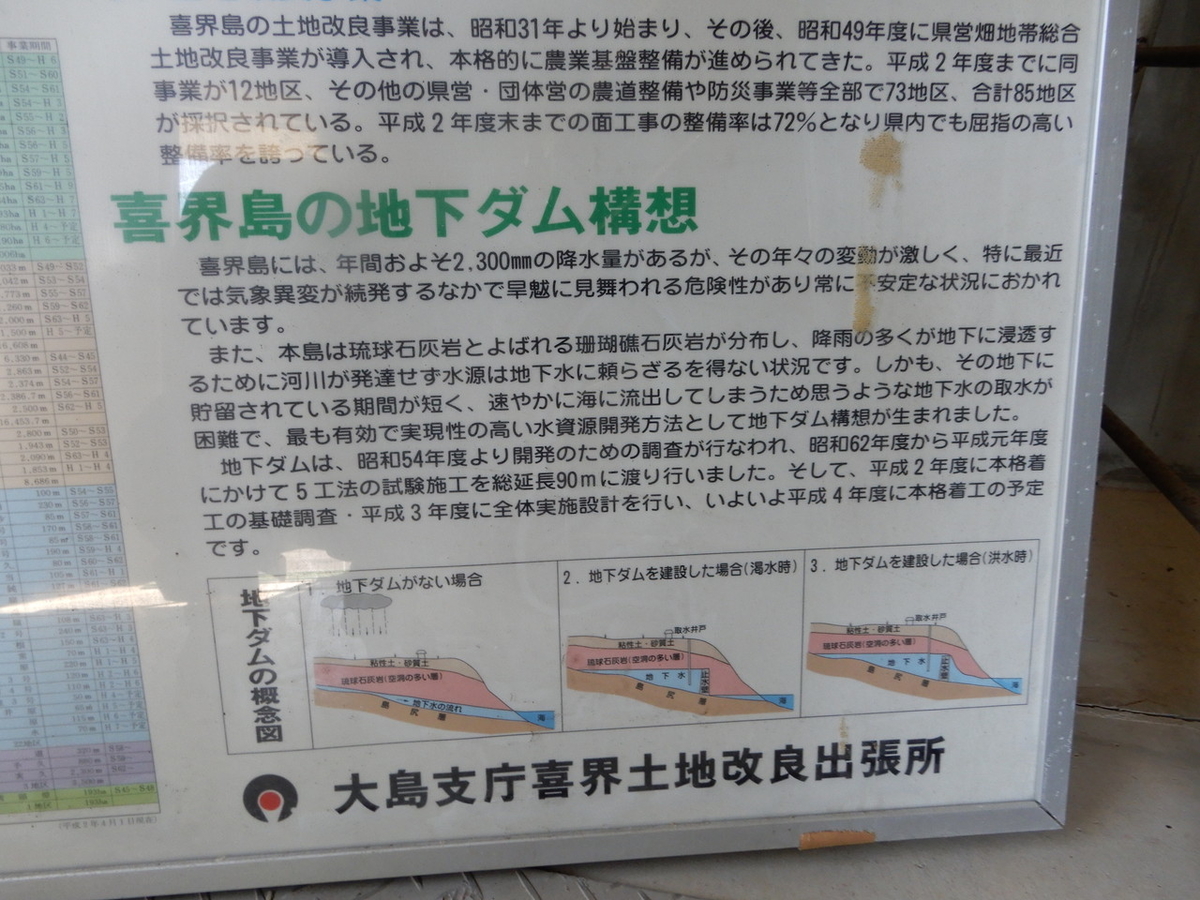 f:id:shibatty:20201112000611j:plain