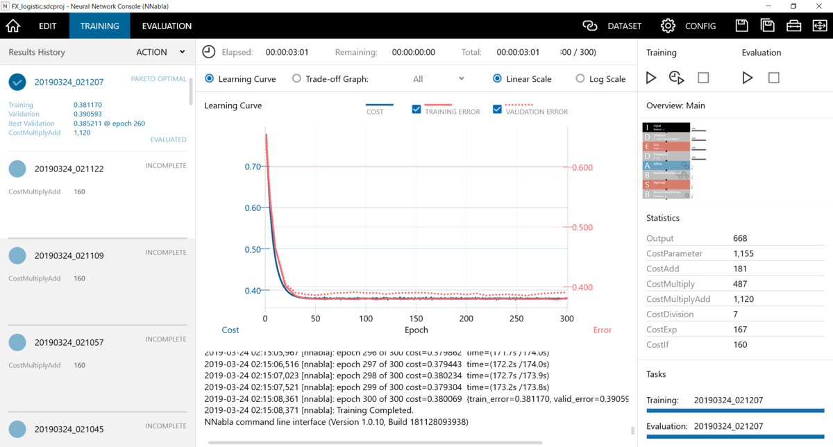 SONY neural network consoleのDataset