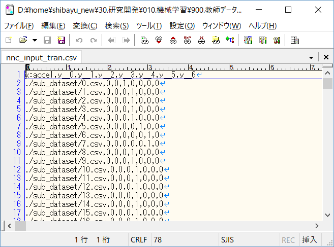 SONY neural network consoleの多次元配列Dataset