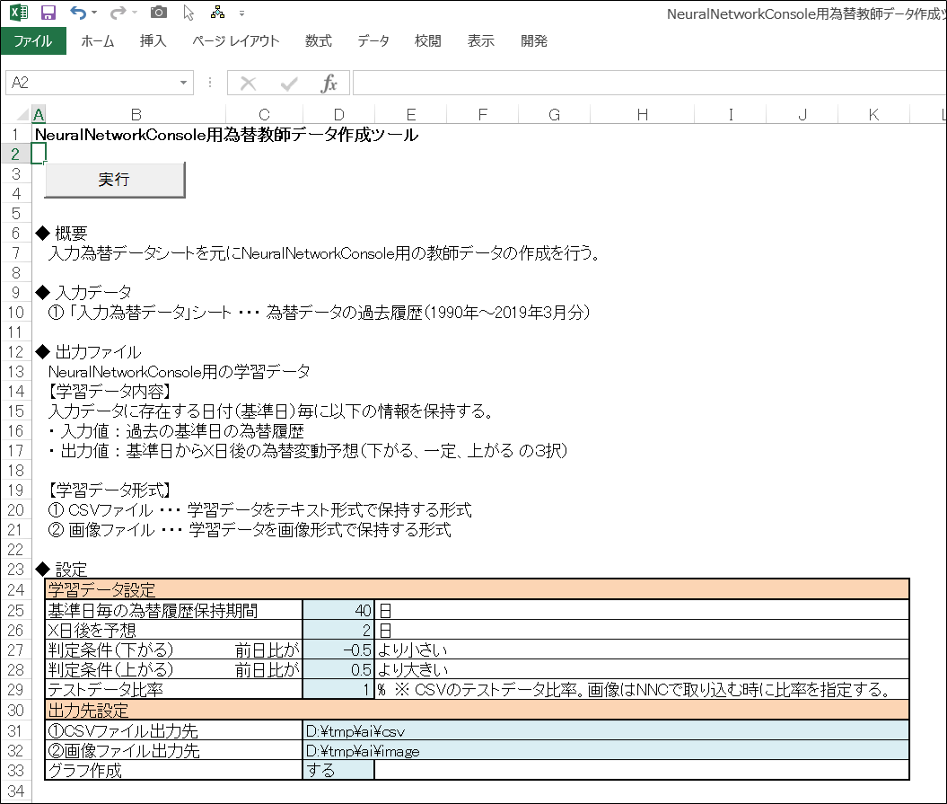 Neural Network Consoleの色々なテンプレートプロジェクトでfx予想を試してみた