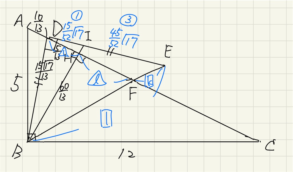 f:id:shibedog:20210812215522j:plain