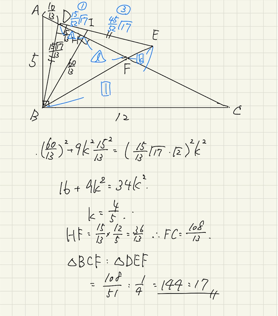 f:id:shibedog:20210812220306j:plain