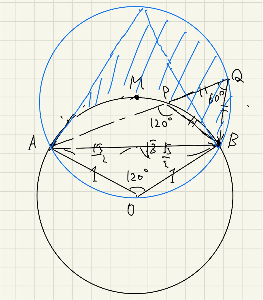 f:id:shibedog:20210812220549j:plain