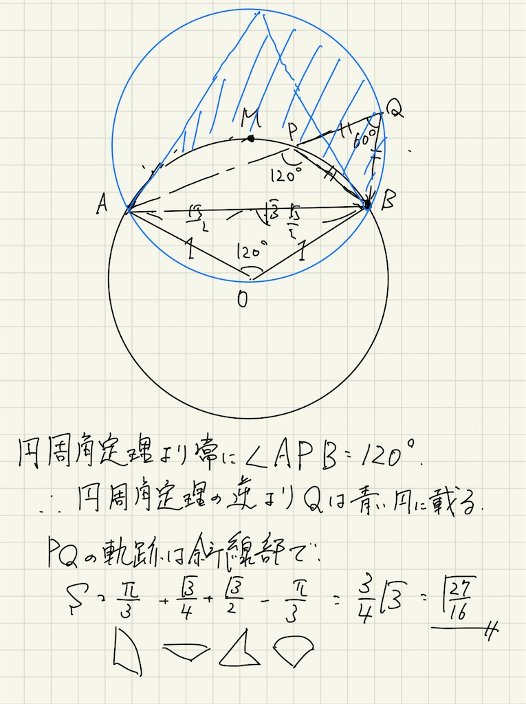 f:id:shibedog:20210812220744j:plain