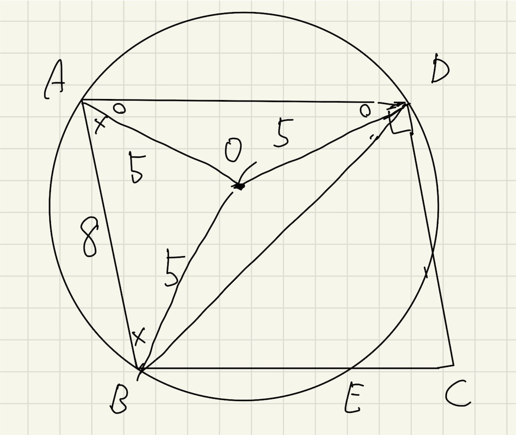 f:id:shibedog:20210813140838j:plain