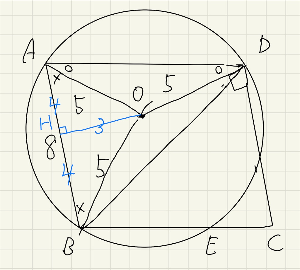 f:id:shibedog:20210813141319j:plain