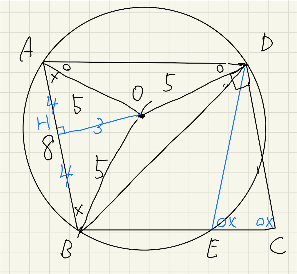 f:id:shibedog:20210813141435j:plain