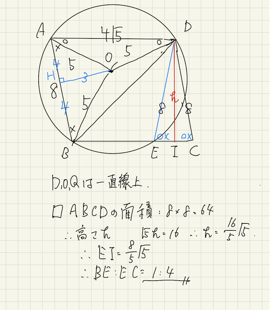 f:id:shibedog:20210813142038j:plain