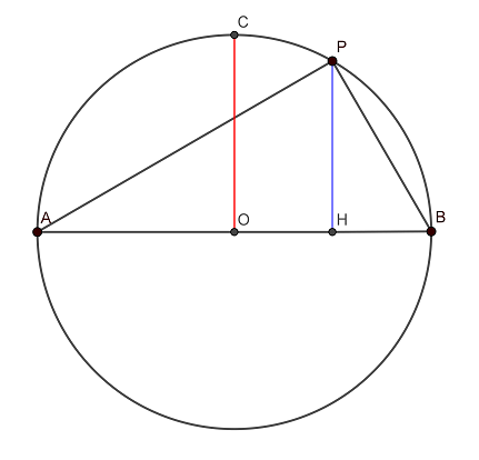 相加平均と相乗平均の大小関係 の証明 2通り ぬうがくブログ