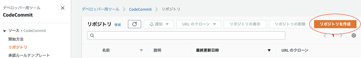 f:id:shibue:20210222103803p:plain