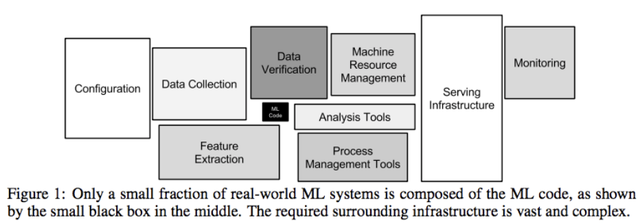 f:id:shibui-yusuke:20200422172657p:plain f:id:shibui-yusuke:20200422172657p:plain