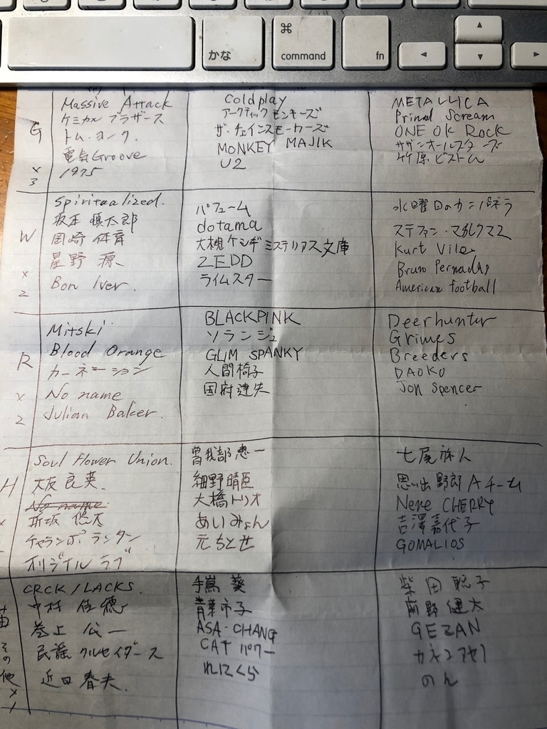 f:id:shibusa423:20190113224441j:plain f:id:shibusa423:20190113224441j:plain