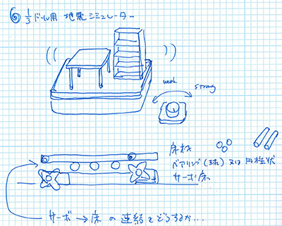 f:id:shibusawa_rocket:20141217055812p:image f:id:shibusawa_rocket:20141217055812p:image