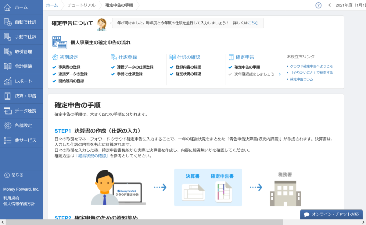 確定申告の手順