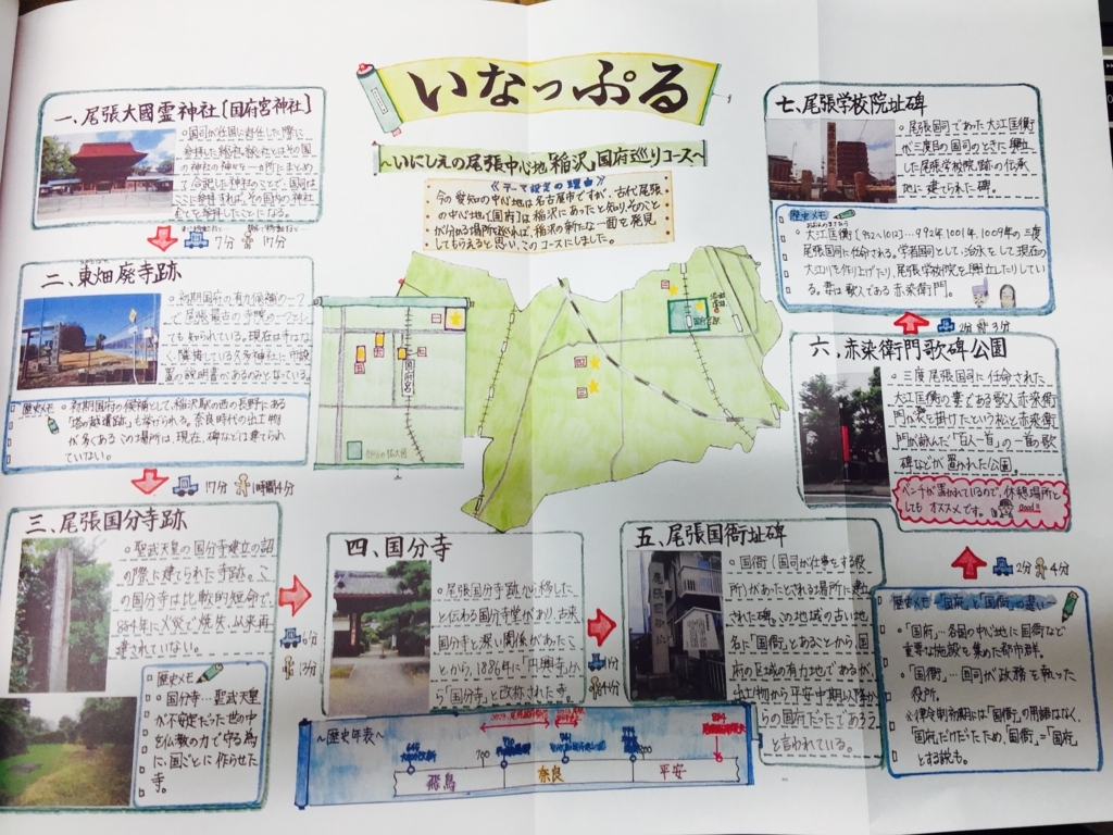 稲沢観光の救世主 砂丘チャーハン ふるさと新発見学習 稲沢市議会議員 しちおう ブログ