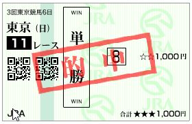 f:id:shichitoge:20170620223251j:plain f:id:shichitoge:20170620223251j:plain