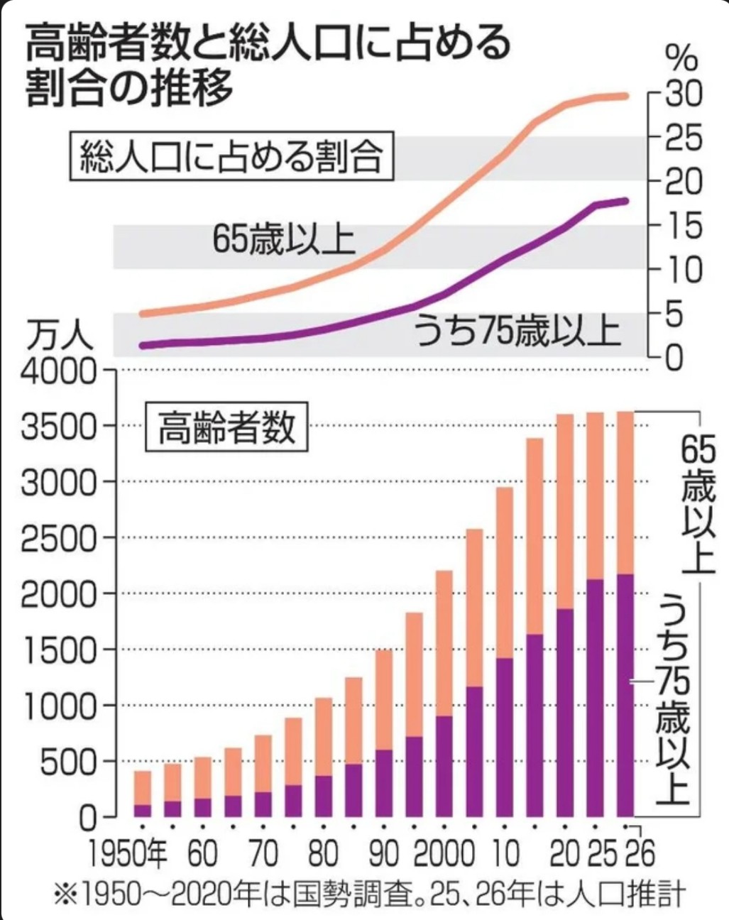 f:id:shidulu:20260921175052j:image f:id:shidulu:20260921175052j:image