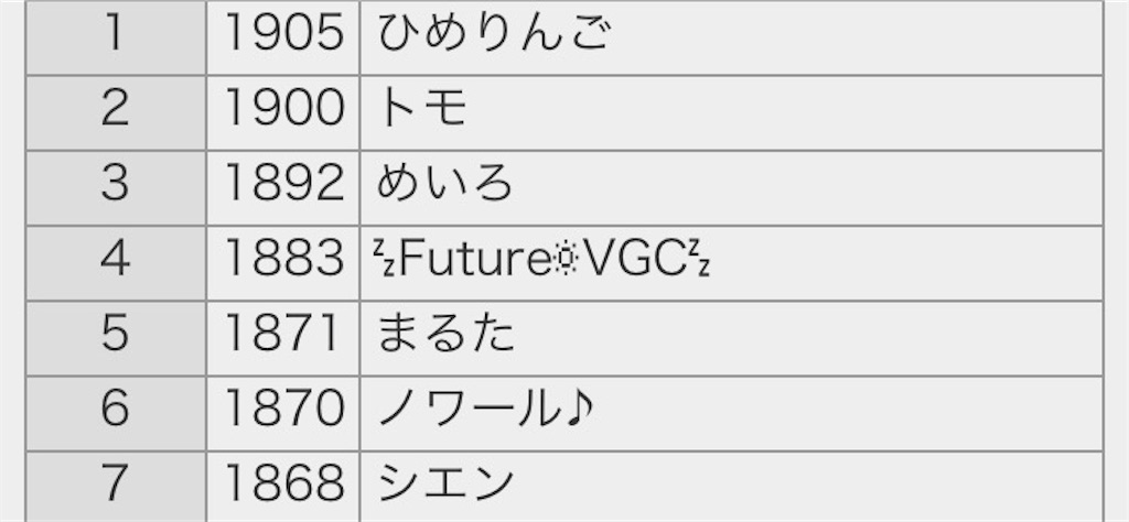 頭以外グッドスタッフ 頭以外グッドスタッフ