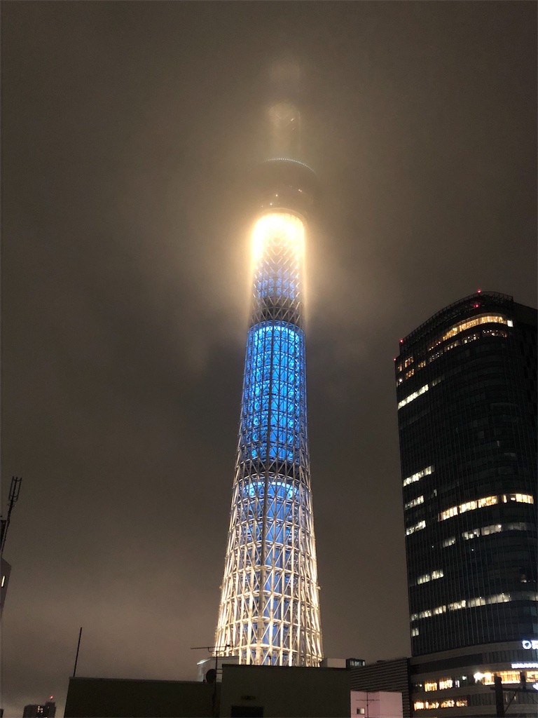 f:id:shifen2218:20190615203936j:image f:id:shifen2218:20190615203936j:image