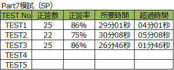 f:id:shiftswitch:20190106003925p:plain f:id:shiftswitch:20190106003925p:plain