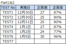 f:id:shiftswitch:20190106175537p:plain f:id:shiftswitch:20190106175537p:plain