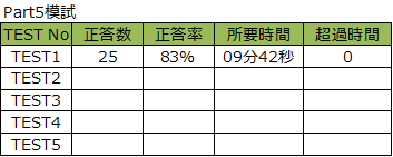 f:id:shiftswitch:20190115221728p:plain f:id:shiftswitch:20190115221728p:plain