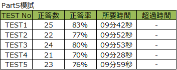 f:id:shiftswitch:20190124231646p:plain f:id:shiftswitch:20190124231646p:plain