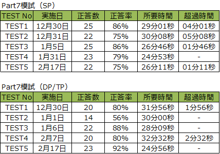 f:id:shiftswitch:20190217234655p:plain f:id:shiftswitch:20190217234655p:plain