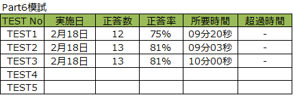 f:id:shiftswitch:20190218230435p:plain f:id:shiftswitch:20190218230435p:plain