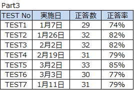 f:id:shiftswitch:20190304001907p:plain f:id:shiftswitch:20190304001907p:plain