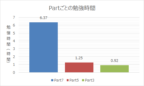 f:id:shiftswitch:20190506154909p:plain f:id:shiftswitch:20190506154909p:plain