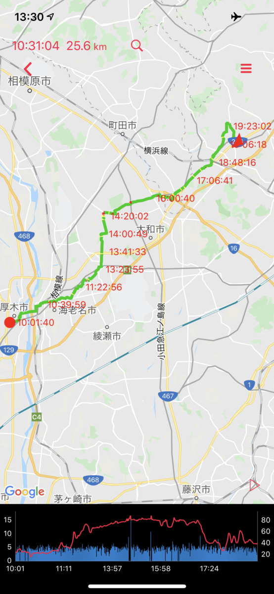 f:id:shifumin:20200229133140p:plain