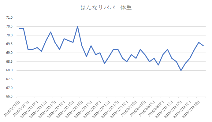 f:id:shigakushokuin:20180220115001p:plain f:id:shigakushokuin:20180220115001p:plain
