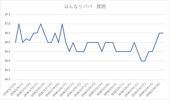 f:id:shigakushokuin:20180220115138p:plain f:id:shigakushokuin:20180220115138p:plain
