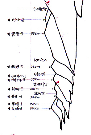 イメージ 10