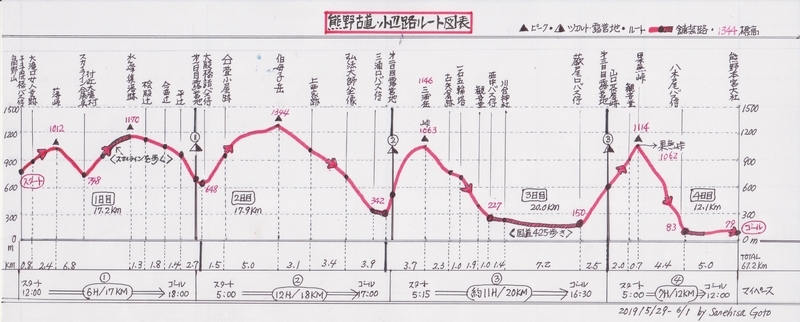 イメージ 11