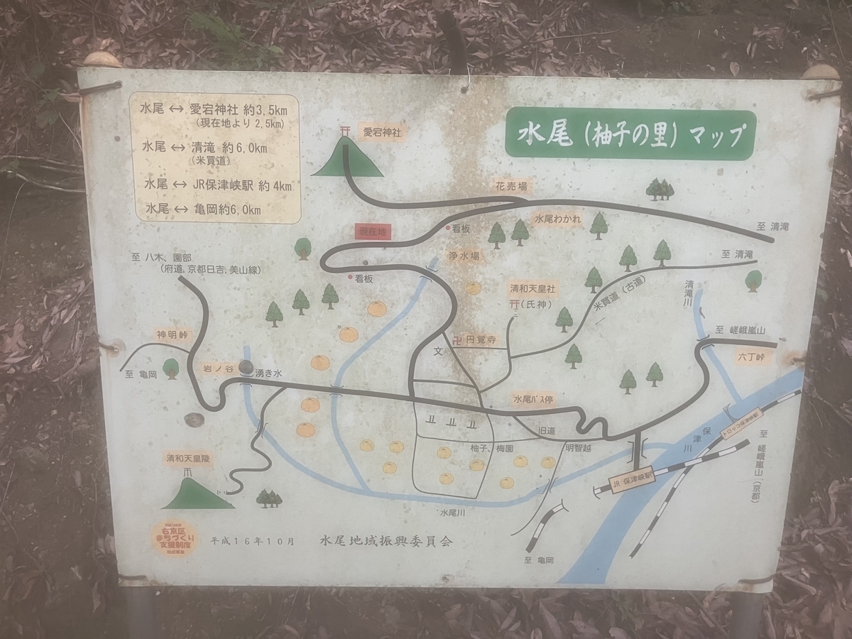 水尾マップ